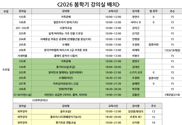 <2026 봄> 요일별 개강강좌목록 강의실 안내 (3월 3일부터 요일별 개강) 2번째 파일 - 자세한 내용은 본문 참조