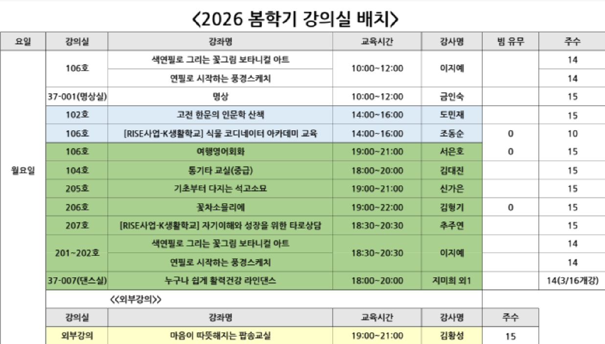 <2026 봄> 요일별 개강강좌목록 강의실 안내 (3월 3일부터 요일별 개강) 5번째 파일 - 자세한 내용은 본문 참조