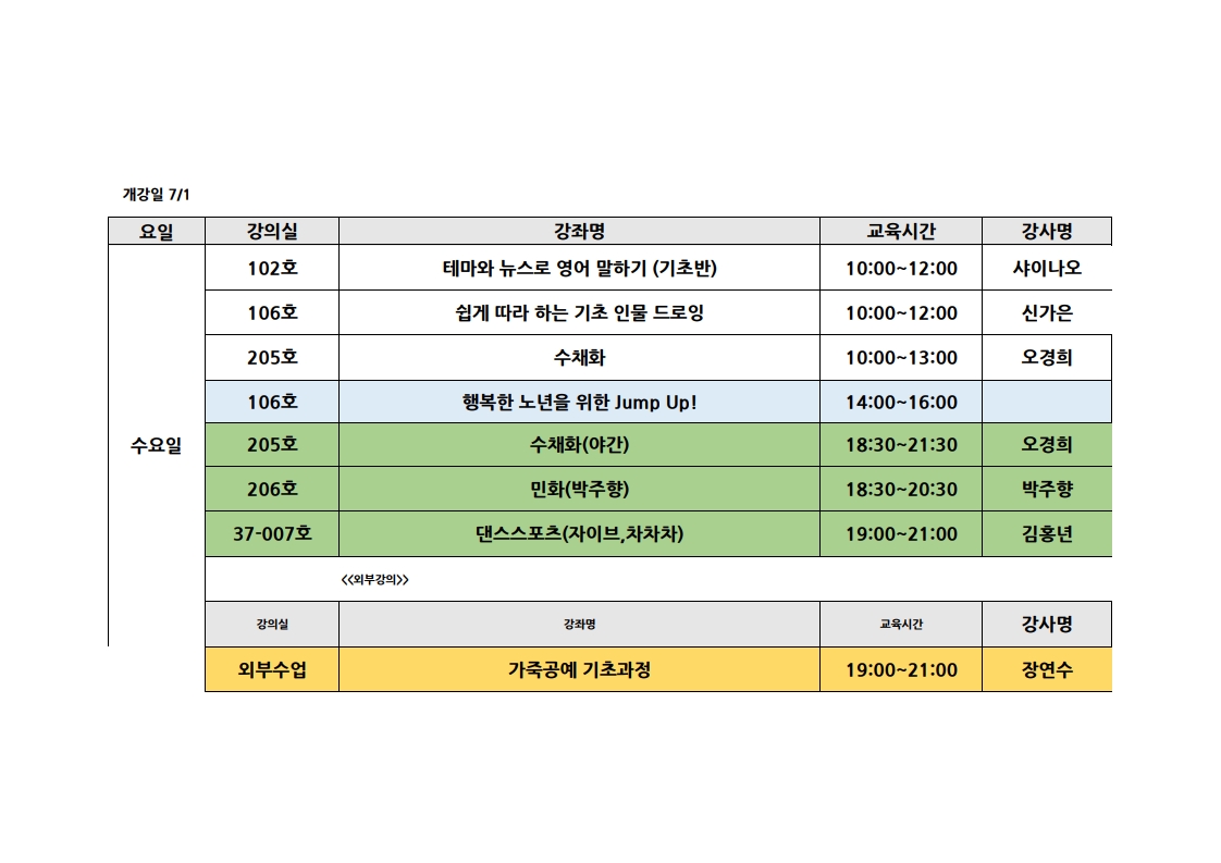 <2026 여름> 요일별 개강강좌목록 강의실 안내 (6월 29일부터 요일별 개강) 3번째 파일 - 자세한 내용은 본문 참조