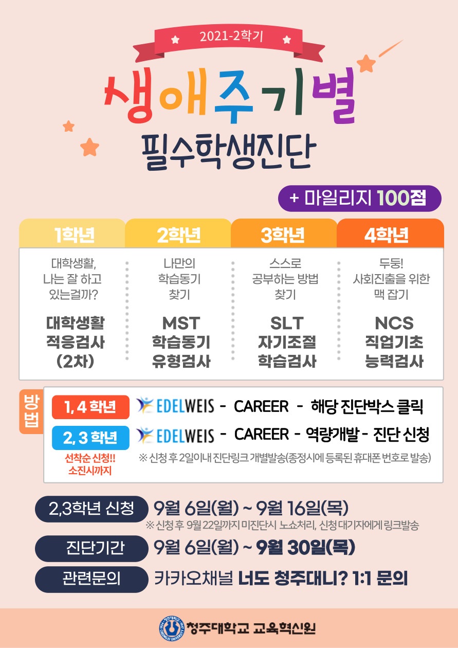 2021학년도 2학기 생애주기별 진단 프로그램 1번째 파일 - 자세한 내용은 본문 참조