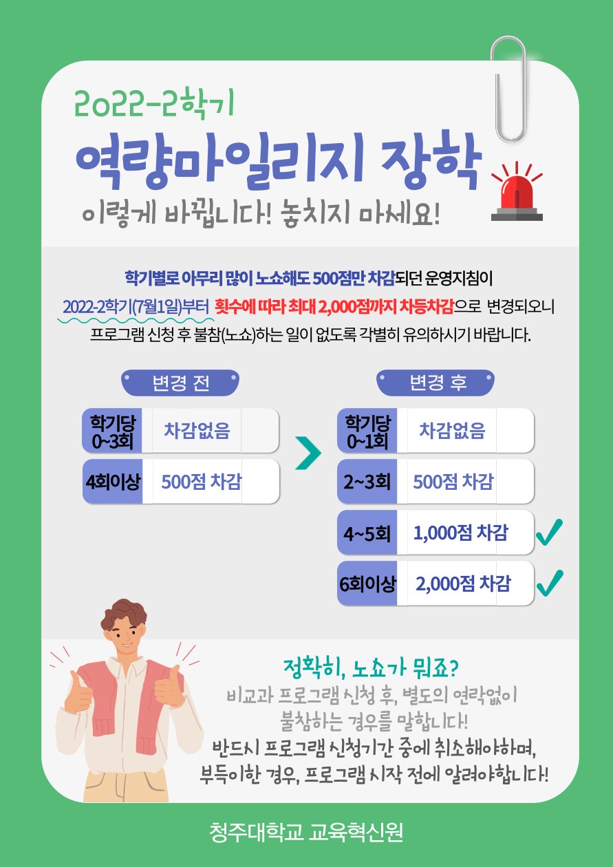 2022-2학기 역량마일리지 장학 변경사항안내 1번째 파일 - 자세한 내용은 본문 참조