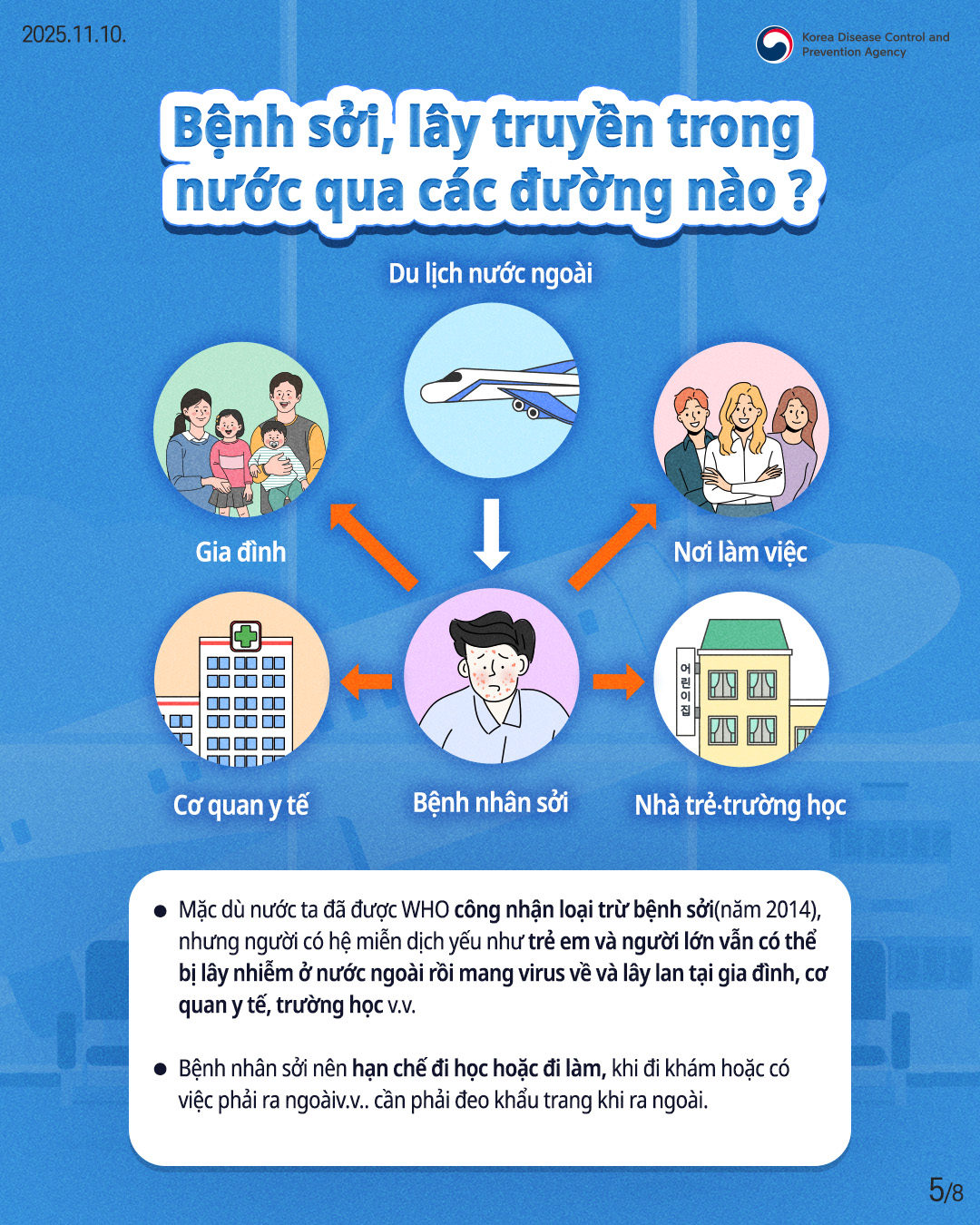 quy tắc phòng ngừa bệnh sởi(홍역예방수칙_베트남어) 5번째 파일 - 자세한 내용은 본문 참조