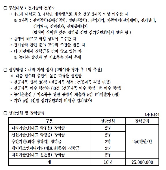 학부 공지사항-전기제어공학과