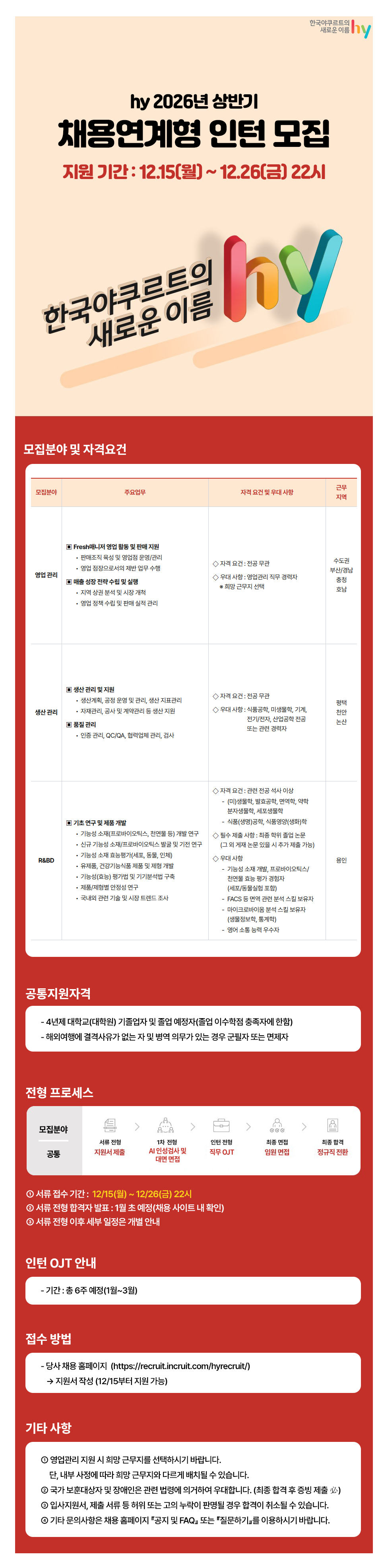 [hy한국야쿠르트] hy 2026년 상반기 채용연계형 인턴 채용 (~12/26) 1번째 파일 - 자세한 내용은 본문 참조