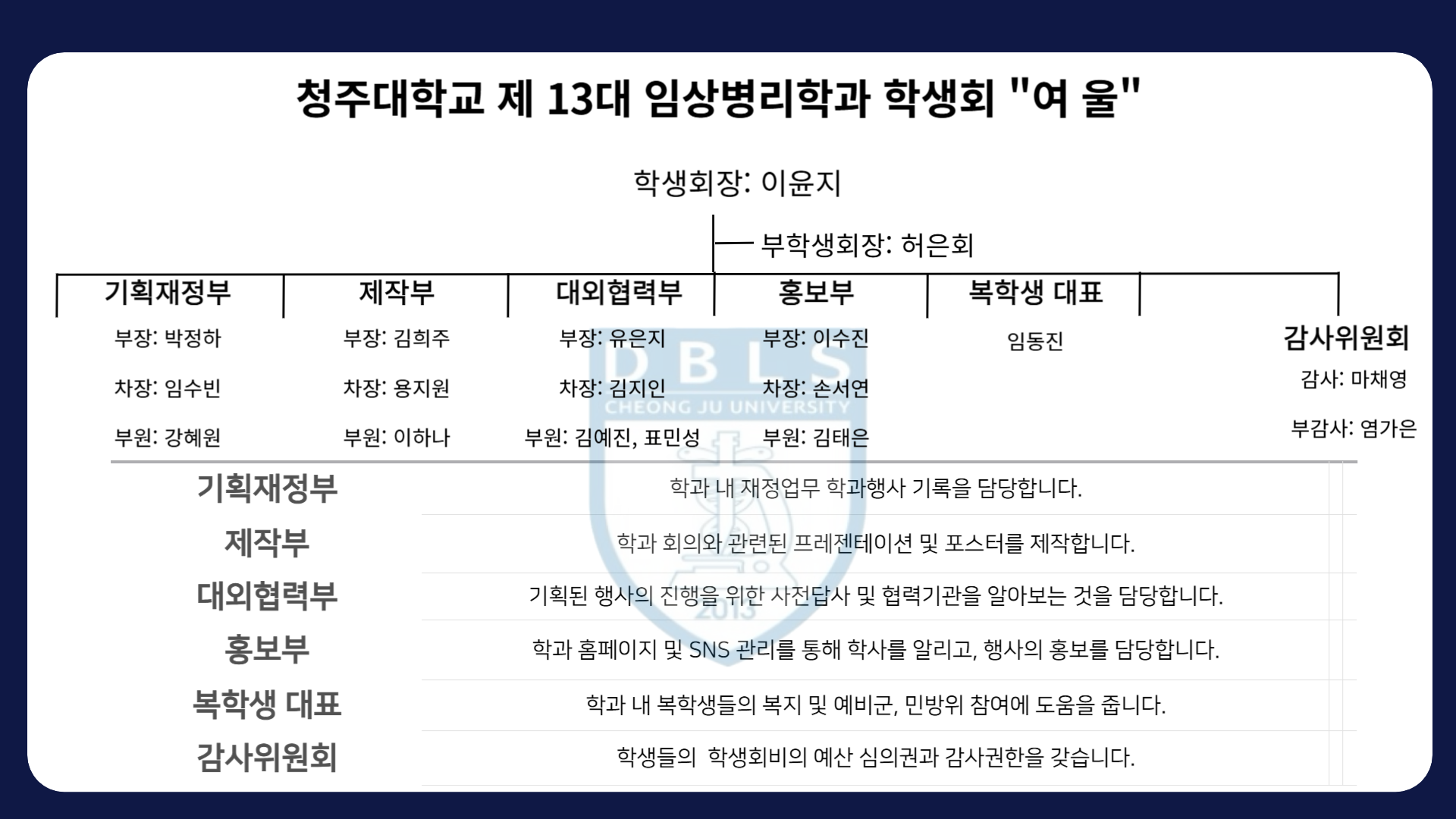 2025년도 학생회 여울 1번째 파일 - 자세한 내용은 본문 참조