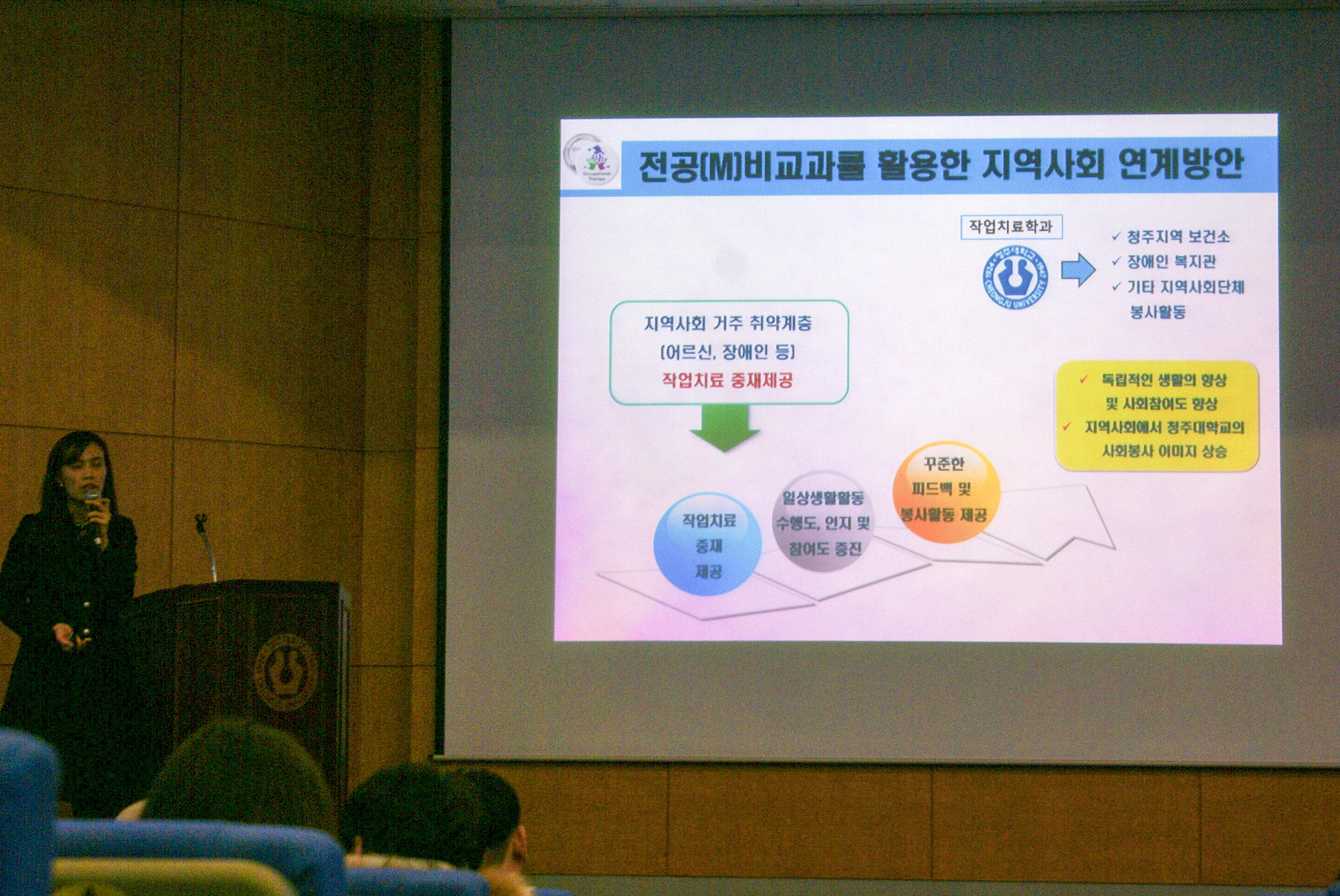 2018-2  성과보고대회 1번째 파일 - 자세한 내용은 본문 참조