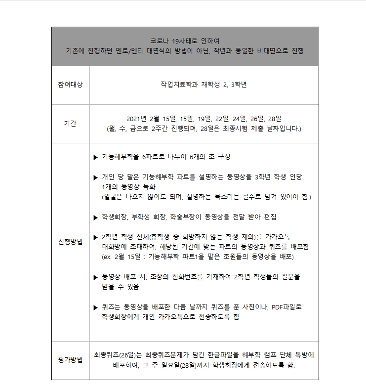 2021. 02. 26 2021년도 동계 해부학캠프 1번째 파일 - 자세한 내용은 본문 참조