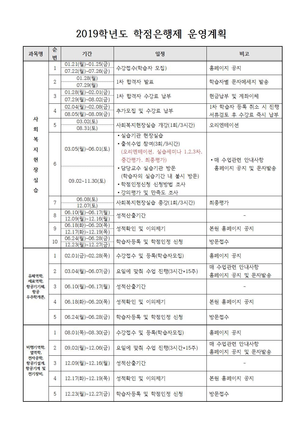 공지사항-평생교육원 공지사항-평생교육원
