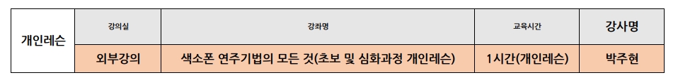 <2025 겨울> 요일별 개강강좌목록 강의실 안내 (12월 29일부터 요일별 개강) 5번째 파일 - 자세한 내용은 본문 참조
