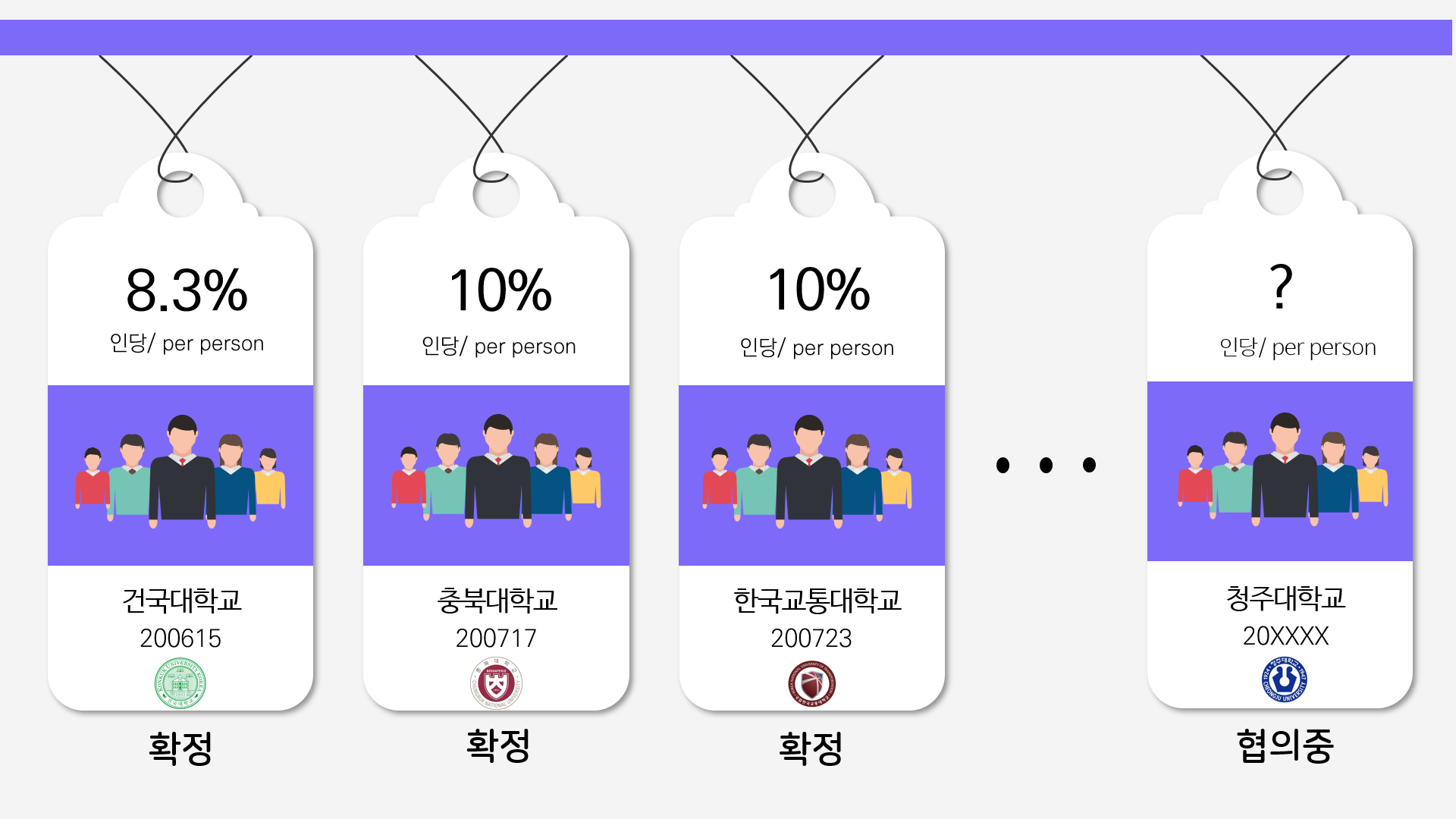 【1TOP】 비대면 강의로 인한 1학기 등록금 환불 문제 1번째 파일 - 자세한 내용은 본문 참조