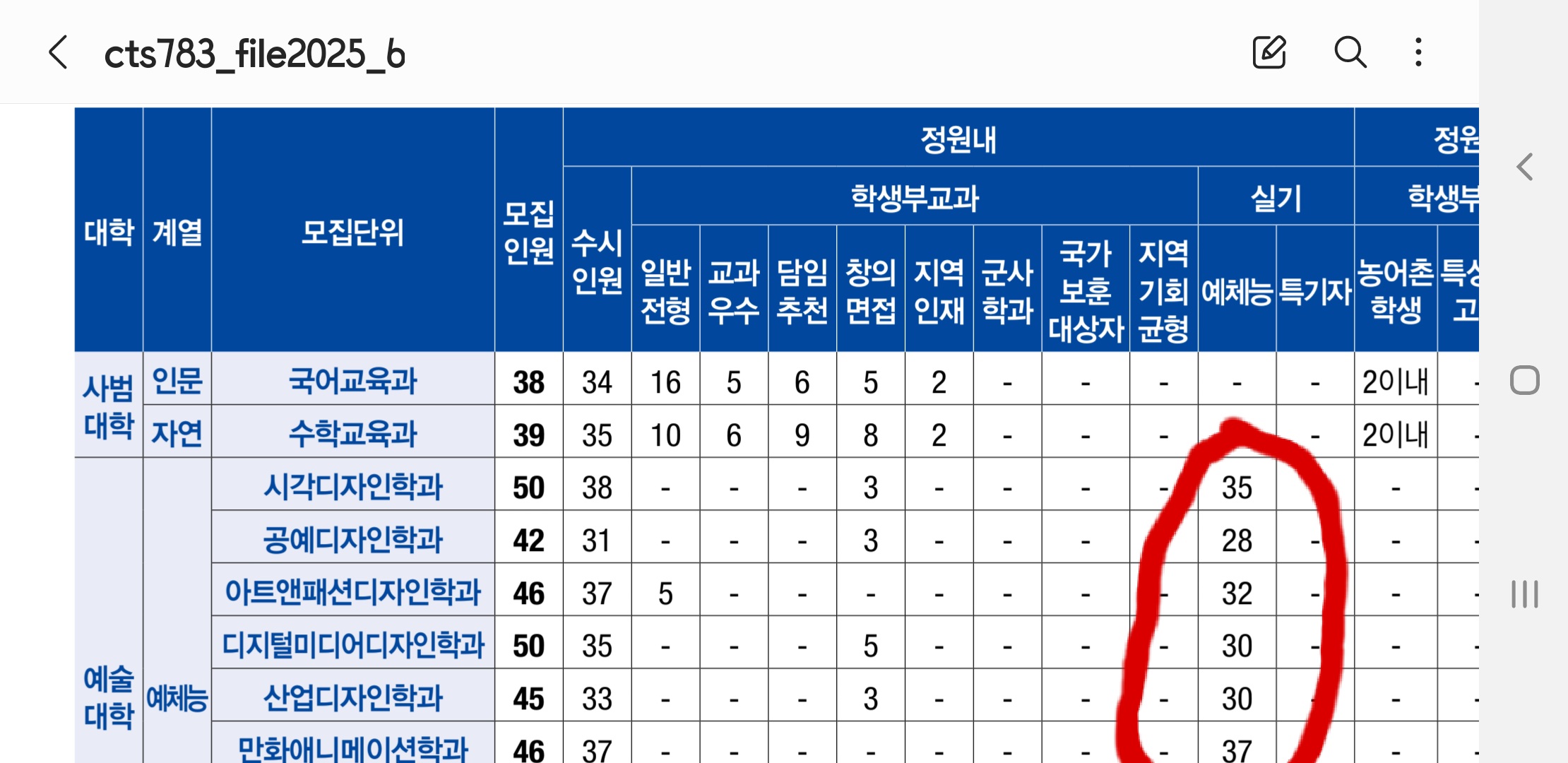 2026 정시 지원 전략과 합격을 위한 준비 방법