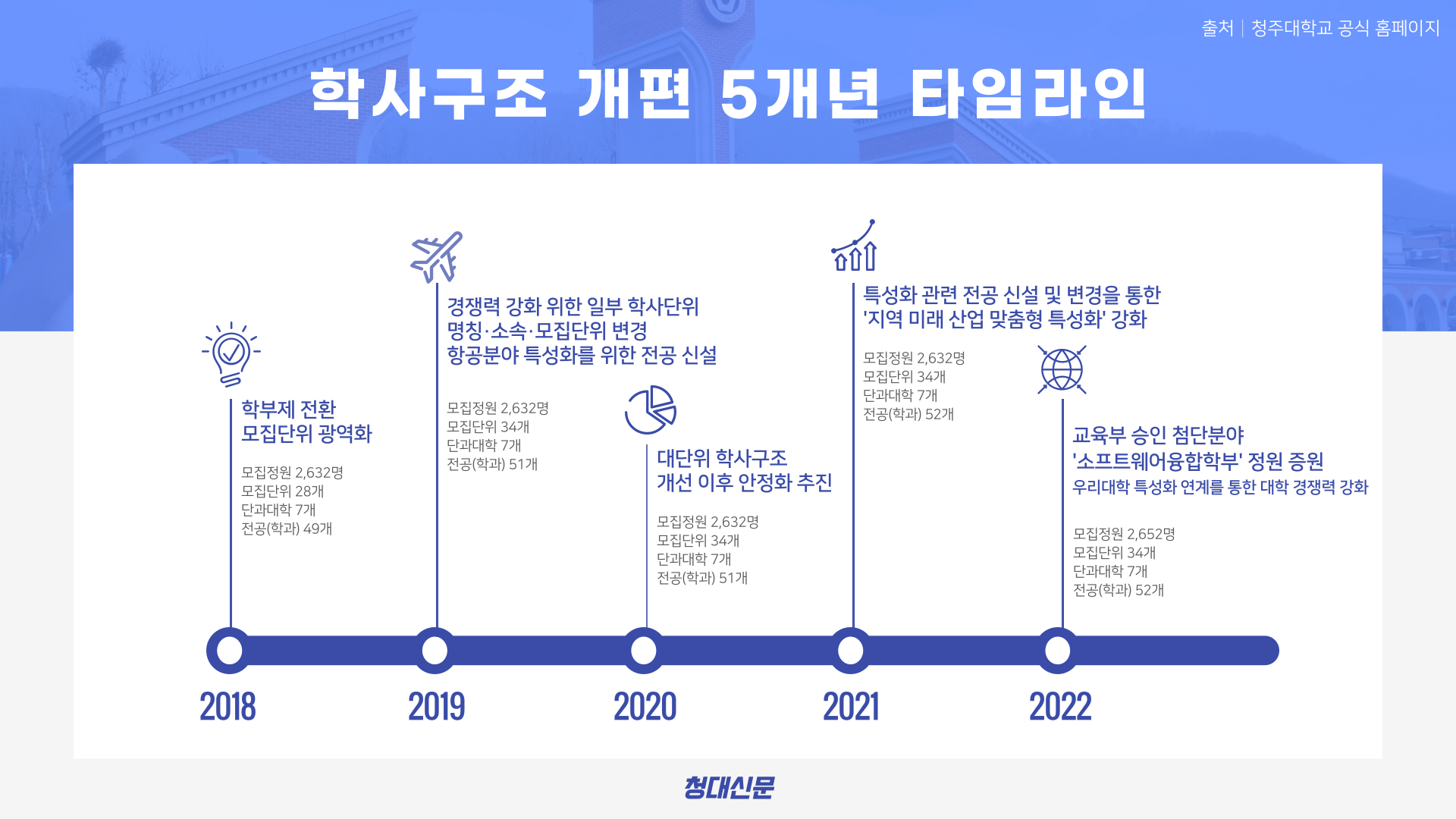 전체기사-언론사 전체기사-언론사