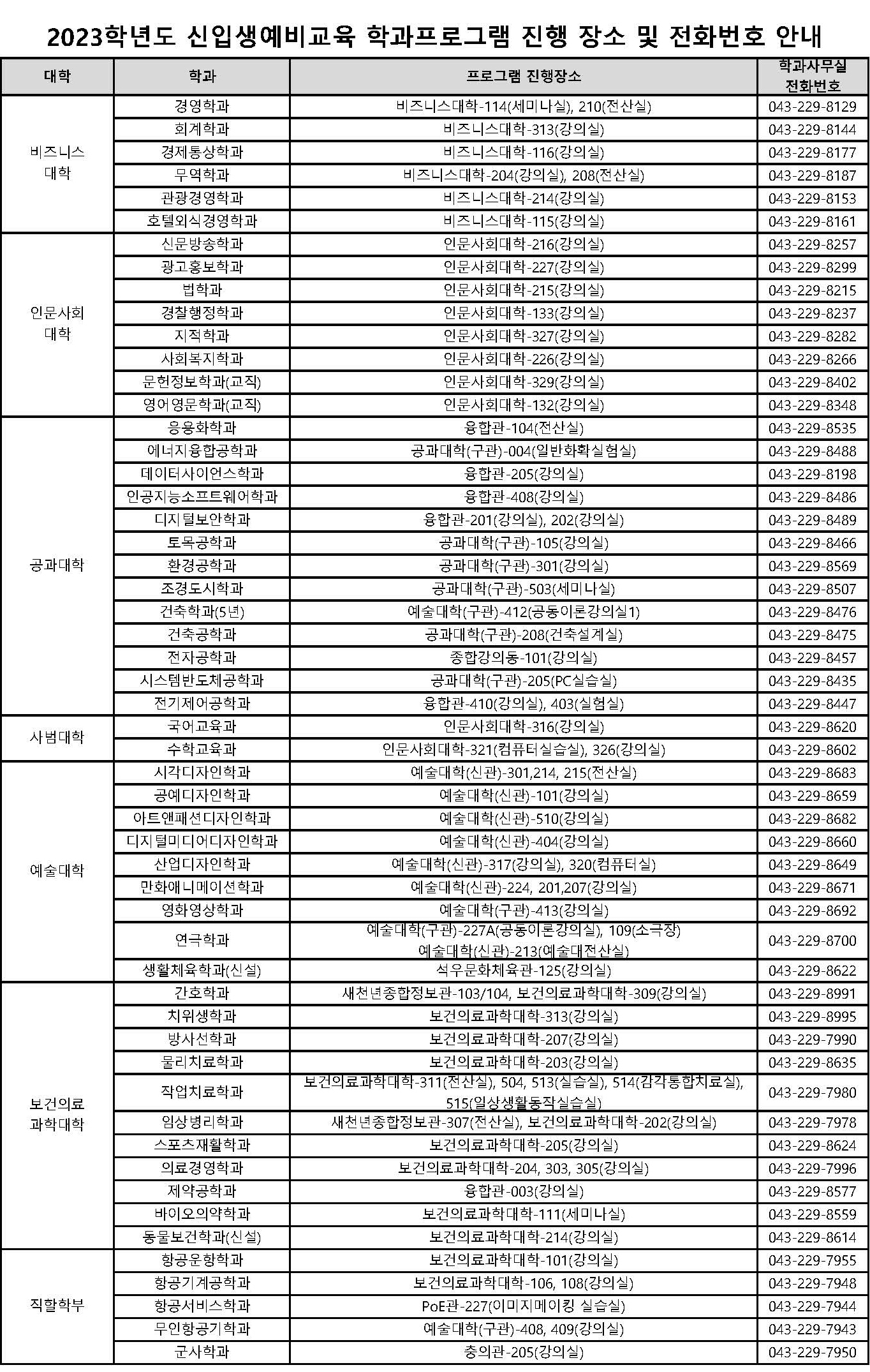 2023학년도 신입생예비교육 집결장소 및 학과 전화번호