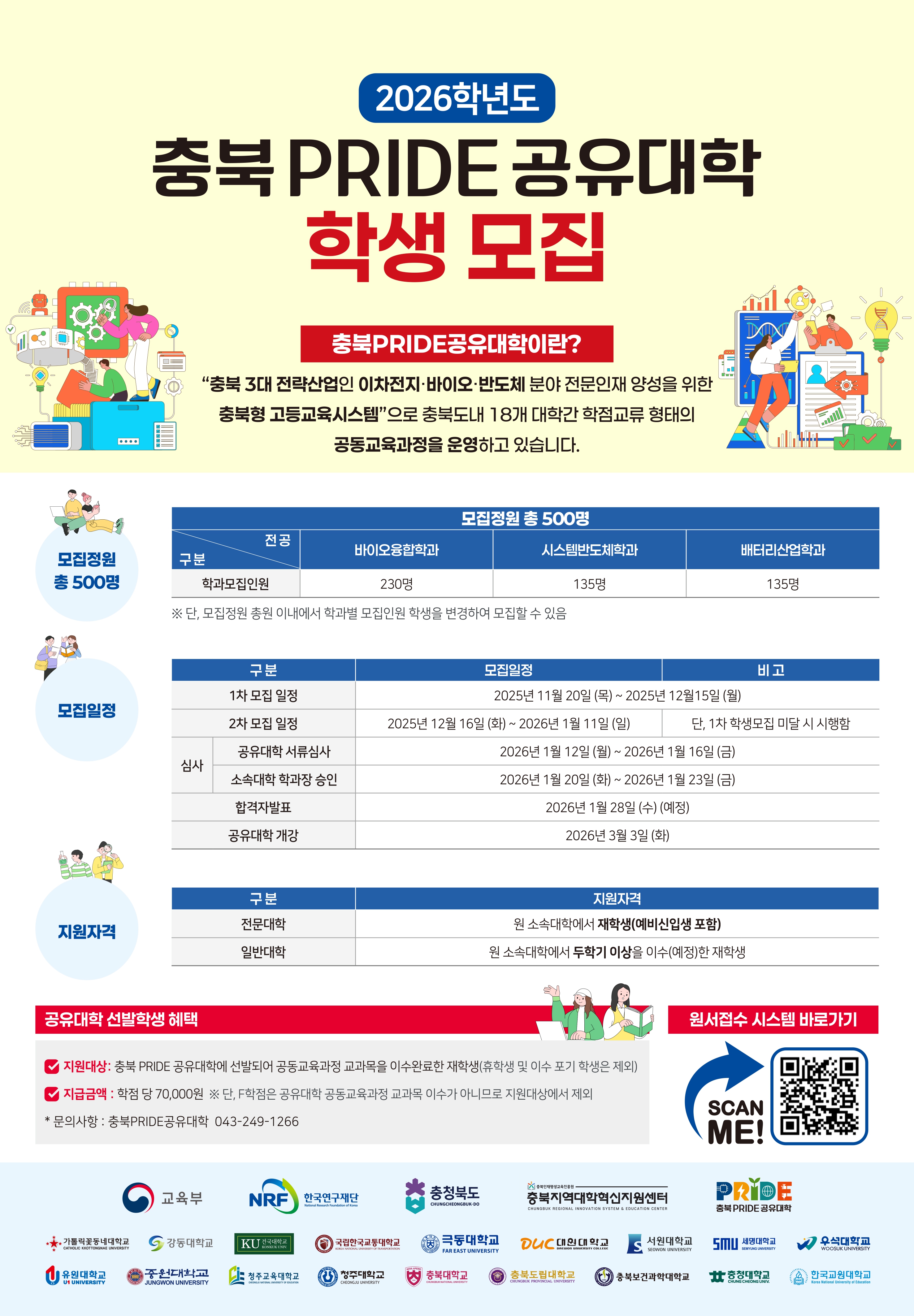 공유대학 모집요강 포스터