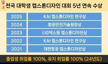 전국 대학생 캡스톤디자인 대회 5년 연속 수상