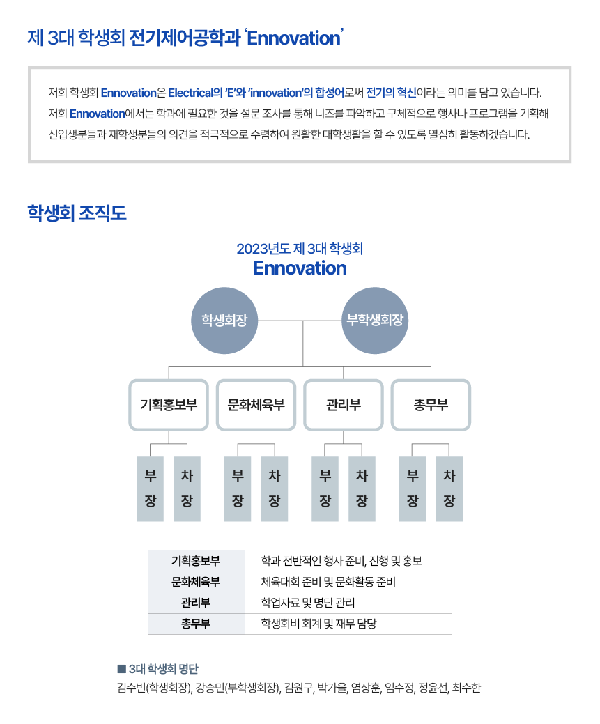 전기제어공학과 학생회