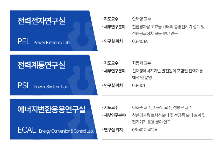 전기제어공학과 대학원 연구실