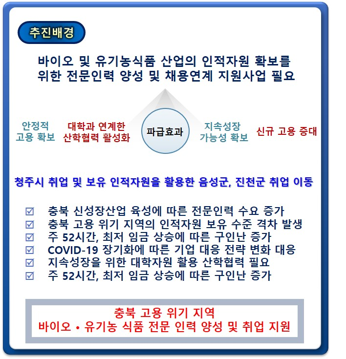 추진배경-자세한사항 아래 참조