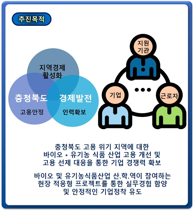 추진목적-자세한사항 아래 참조