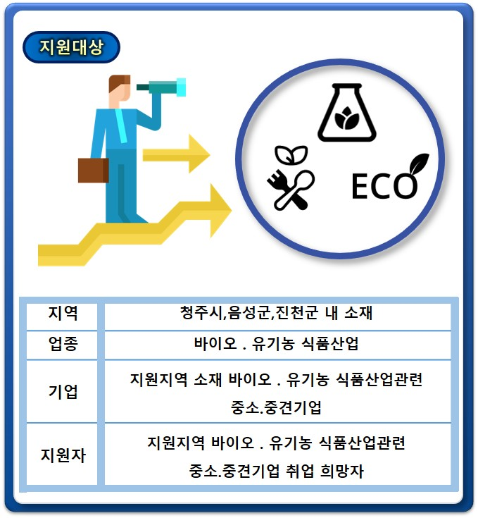 지원대상-자세한사항 아래 참조