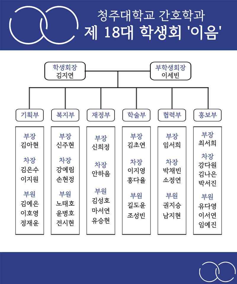 제 18대 ’이음’ 이미지